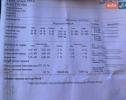 Белый Мини Кантримен, объемом двигателя 1.6 л и пробегом 270 тыс. км за 9000 $, фото 33 на Automoto.ua