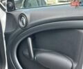 Белый Мини Кантримен, объемом двигателя 1.6 л и пробегом 140 тыс. км за 11490 $, фото 13 на Automoto.ua