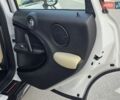 Білий Міні Кантрімен, об'ємом двигуна 2 л та пробігом 127 тис. км за 14999 $, фото 28 на Automoto.ua