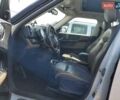 Белый Мини Кантримен, объемом двигателя 2 л и пробегом 150 тыс. км за 3500 $, фото 6 на Automoto.ua