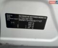 Білий Міні Кантрімен, об'ємом двигуна 2 л та пробігом 205 тис. км за 17500 $, фото 54 на Automoto.ua