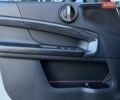 Білий Міні Кантрімен, об'ємом двигуна 2 л та пробігом 61 тис. км за 21700 $, фото 28 на Automoto.ua