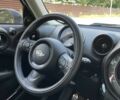 Мини Кантримен 2015 в Днепре (Днепропетровске) на Automoto.ua Белый Мини Кантримен, объемом двигателя 1.6 л и пробегом 63 тыс. км за 15000 $, фото 10 на Automoto.ua