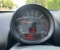 Мини Кантримен 2015 в Днепре (Днепропетровске) на Automoto.ua Белый Мини Кантримен, объемом двигателя 1.6 л и пробегом 63 тыс. км за 15000 $, фото 7 на Automoto.ua