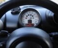 Білий Міні Кантрімен, об'ємом двигуна 1.6 л та пробігом 170 тис. км за 9900 $, фото 13 на Automoto.ua