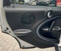 Білий Міні Кантрімен, об'ємом двигуна 1.6 л та пробігом 185 тис. км за 10200 $, фото 17 на Automoto.ua