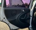 Белый Мини Кантримен, объемом двигателя 1.6 л и пробегом 110 тыс. км за 12600 $, фото 11 на Automoto.ua