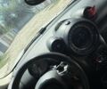 Белый Мини Кантримен, объемом двигателя 1.6 л и пробегом 140 тыс. км за 8997 $, фото 6 на Automoto.ua