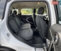 Белый Мини Кантримен, объемом двигателя 2 л и пробегом 103 тыс. км за 15900 $, фото 35 на Automoto.ua