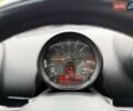 Міні Кантрімен 2015 у Києві на Automoto.ua Білий Міні Кантрімен, об'ємом двигуна 1.6 л та пробігом 107 тис. км за 13990 $, фото 16 на Automoto.ua