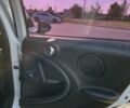 Белый Мини Кантримен, объемом двигателя 1.6 л и пробегом 108 тыс. км за 15500 $, фото 14 на Automoto.ua
