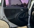Белый Мини Кантримен, объемом двигателя 1.6 л и пробегом 108 тыс. км за 15500 $, фото 18 на Automoto.ua