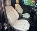 Черный Мини Кантримен, объемом двигателя 2 л и пробегом 106 тыс. км за 18500 $, фото 36 на Automoto.ua