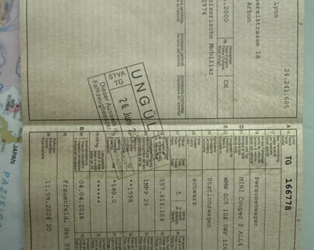 Чорний Міні Кантрімен, об'ємом двигуна 1.6 л та пробігом 203 тис. км за 14800 $, фото 2 на Automoto.ua