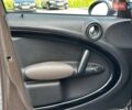 Коричневый Мини Кантримен, объемом двигателя 1.6 л и пробегом 147 тыс. км за 7300 $, фото 14 на Automoto.ua