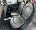 Коричневый Мини Кантримен, объемом двигателя 1.6 л и пробегом 147 тыс. км за 7300 $, фото 25 на Automoto.ua