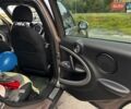 Коричневый Мини Кантримен, объемом двигателя 2 л и пробегом 108 тыс. км за 12450 $, фото 16 на Automoto.ua
