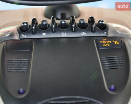 Міні Кантрімен 2012 у Одесі на Automoto.ua Червоний Міні Кантрімен, об'ємом двигуна 1.6 л та пробігом 112 тис. км за 8500 $, фото 11 на Automoto.ua