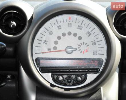 Міні Кантрімен 2012 у Одесі на Automoto.ua Червоний Міні Кантрімен, об'ємом двигуна 1.6 л та пробігом 112 тис. км за 8500 $, фото 17 на Automoto.ua