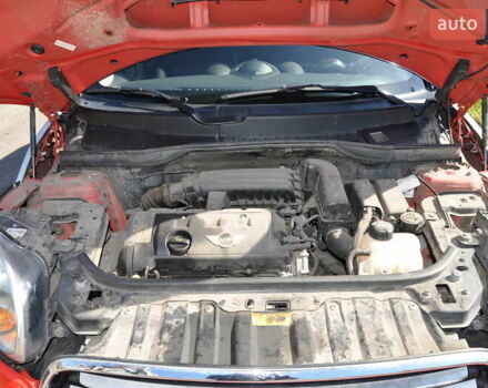 Міні Кантрімен 2012 у Одесі на Automoto.ua Червоний Міні Кантрімен, об'ємом двигуна 1.6 л та пробігом 112 тис. км за 8500 $, фото 27 на Automoto.ua