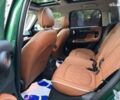 Мини Кантримен, объемом двигателя 0 л и пробегом 10 тыс. км за 35500 $, фото 21 на Automoto.ua