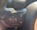 Міні Кантрімен, об'ємом двигуна 1.6 л та пробігом 101 тис. км за 14500 $, фото 47 на Automoto.ua
