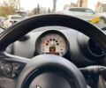 Сірий Міні Кантрімен, об'ємом двигуна 1.6 л та пробігом 219 тис. км за 10700 $, фото 9 на Automoto.ua