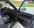 Серый Мини Кантримен, объемом двигателя 1.5 л и пробегом 85 тыс. км за 19900 $, фото 24 на Automoto.ua