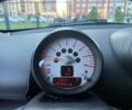Сірий Міні Кантрімен, об'ємом двигуна 0 л та пробігом 165 тис. км за 11900 $, фото 17 на Automoto.ua