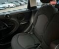Сірий Міні Кантрімен, об'ємом двигуна 1.6 л та пробігом 243 тис. км за 12390 $, фото 31 на Automoto.ua