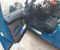 Синий Мини Кантримен, объемом двигателя 1.6 л и пробегом 138 тыс. км за 7799 $, фото 14 на Automoto.ua