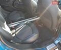 Синий Мини Кантримен, объемом двигателя 1.6 л и пробегом 138 тыс. км за 7799 $, фото 5 на Automoto.ua