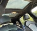 Мини Кантримен 2011 в Борисполе на Automoto.ua Синий Мини Кантримен, объемом двигателя 1.6 л и пробегом 103 тыс. км за 12300 $, фото 18 на Automoto.ua