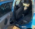 Синий Мини Кантримен, объемом двигателя 1.6 л и пробегом 220 тыс. км за 9500 $, фото 10 на Automoto.ua