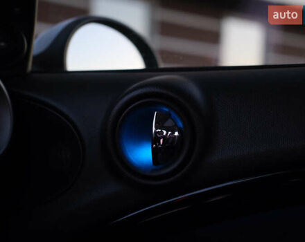 Синий Мини Кантримен, объемом двигателя 1.6 л и пробегом 189 тыс. км за 10200 $, фото 53 на Automoto.ua