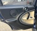 Синій Міні Кантрімен, об'ємом двигуна 1.6 л та пробігом 183 тис. км за 11690 $, фото 19 на Automoto.ua