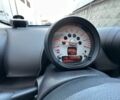 Синий Мини Кантримен, объемом двигателя 1.6 л и пробегом 35 тыс. км за 12500 $, фото 12 на Automoto.ua