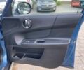 Синий Мини Кантримен, объемом двигателя 1.5 л и пробегом 147 тыс. км за 14900 $, фото 10 на Automoto.ua