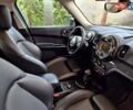 Синий Мини Кантримен, объемом двигателя 1.5 л и пробегом 86 тыс. км за 15600 $, фото 100 на Automoto.ua