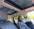 Синий Мини Кантримен, объемом двигателя 2 л и пробегом 160 тыс. км за 15500 $, фото 9 на Automoto.ua