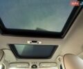 Синій Міні Кантрімен, об'ємом двигуна 2 л та пробігом 80 тис. км за 19999 $, фото 26 на Automoto.ua