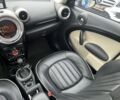 Синий Мини Кантримен, объемом двигателя 0 л и пробегом 170 тыс. км за 8999 $, фото 13 на Automoto.ua