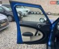 Синий Мини Кантримен, объемом двигателя 1.6 л и пробегом 173 тыс. км за 8800 $, фото 12 на Automoto.ua