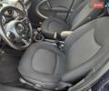 Синій Міні Кантрімен, об'ємом двигуна 1.6 л та пробігом 239 тис. км за 8550 $, фото 21 на Automoto.ua