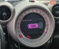 Синій Міні Кантрімен, об'ємом двигуна 1.6 л та пробігом 93 тис. км за 11700 $, фото 28 на Automoto.ua