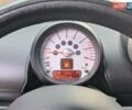 Синій Міні Кантрімен, об'ємом двигуна 1.6 л та пробігом 93 тис. км за 11700 $, фото 23 на Automoto.ua