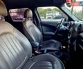 Синій Міні Кантрімен, об'ємом двигуна 1.6 л та пробігом 159 тис. км за 12700 $, фото 15 на Automoto.ua