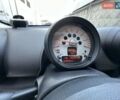Синий Мини Кантримен, объемом двигателя 1.6 л и пробегом 35 тыс. км за 11900 $, фото 32 на Automoto.ua