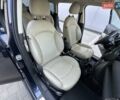 Синий Мини Кантримен, объемом двигателя 1.6 л и пробегом 35 тыс. км за 11900 $, фото 41 на Automoto.ua