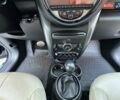 Синий Мини Кантримен, объемом двигателя 1.6 л и пробегом 35 тыс. км за 11900 $, фото 48 на Automoto.ua